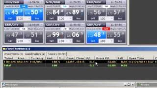 FXCM Trading Station ESPAÑOL