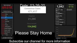 Live - Corona virus (covid-19) cases Live Count all Country and World (updated ever 30 sec)