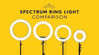 Spectrum Brand's New Ring Light Range Comparison