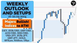 Weekly outlook and setups VOL 256 (16-20.09.2024) | FOREX, Indices