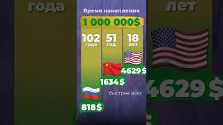 Как стать миллиардером? #россия #китай #сша