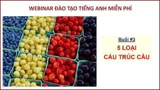 Webinar đào tạo tiếng Anh (buổi #3)