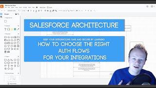 Salesforce Architecture Tutorial - How to Choose the right Auth Flow for your Integrations