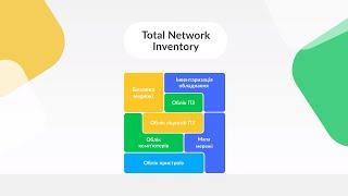 Total Network Inventory Presentation (in Ukrainian)