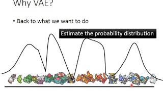 ML Lecture 18: Unsupervised Learning - Deep Generative Model (Part II)