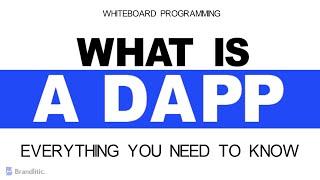 What is a Dapp Explained: Features, Advantages, Types | Decentralized Apps in Blockchain