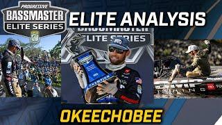 Elite Analysis: Palaniuk dominates Okeechobee for 6th Elite win