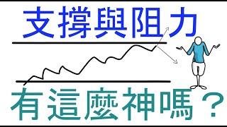 支撐阻力是什麼？怎麼用？[技術分析]