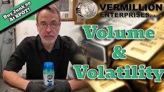 Volume & Volatility For Precious Metals Market | Florida Coin Shop Silver & Gold Premiums #Trending