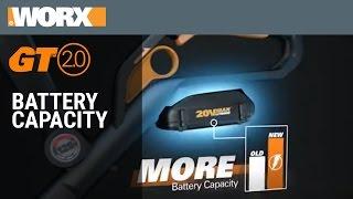 Battery Capacity | WORX GT 2.0 Cordless Grass Trimmer