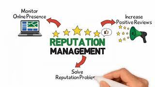 Reputation Management Services Toronto | Brand Reputation Management | Media Glance