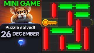 26 December Mini Game Puzzle Hamster Kombat Today | #puzzlegame Solved #hamsterkombat #minigame