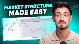 Complete Market Structure Strategy to Make $100,000 IN 2025 (Step by Step)