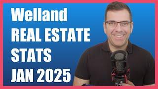 Welland Housing Market Report for January 2025