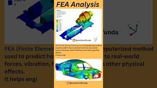 FEA Analysis