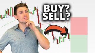 Price Action Quiz: Test Your Price Action Trading Skills! | Forex Chart Practice