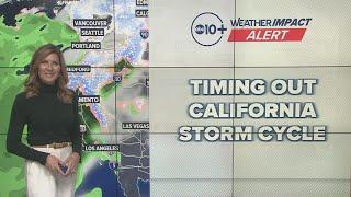 California Weather | Tracking storms next week