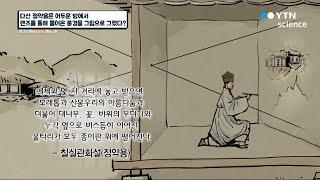 다산 정약용은 어두운 방에서 렌즈를 통해 들어온 풍경을 그림으로 그렸다? / YTN 사이언스