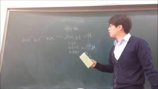 김제민쌤의 사회수업2