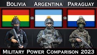 Bolivia vs Argentina vs Paraguay Military Power Comparison 2023 | Global Power