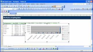 Excel Basics -002- Charting Data