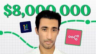 $8M in Sales through AI Agents | Complete Tutorial 2025