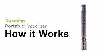 DynaVap VapCap Tutorial