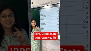 IBPS Clerk State wise Vacancy #ibps #ibpsclerk #ibpsclerk2024 #ibpsclerknotification #adda247