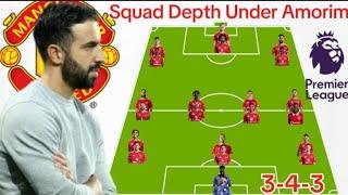 NEW SIR ALEX FERGUSON ~ Manchester United Potential Squad Depth Under Ruben Amorim Season 2024/2025