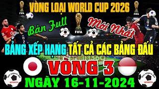 Kết Quả, Bảng Xếp Hạng Vòng Loại Thứ Ba World Cup 2026 Khu Vực Châu Á, Ngày 16/11/2024, Indo Bị Loại