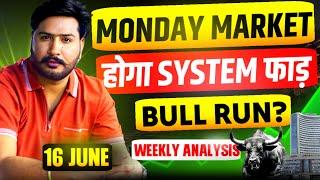Nifty and Bank Nifty Analysis for Monday | 16 June 2025 | Nifty Tomorrow #mondaymarketprediction