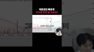 저항선 터치 시도! 여기만 뚫어내면 또 숏스퀴즈? #비트코인 #알트코인