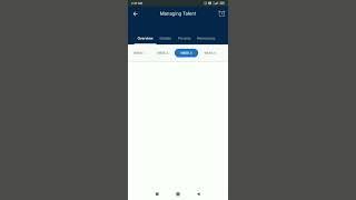Managing Talent |Michigan University| Coursera | Week 3 Quiz Answers