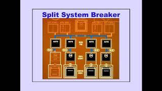 #31 Electrical System   Overview and AC Power Boeing 747 400 CBT