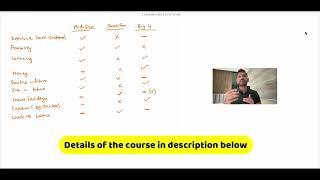 Articleship For CA Students | Mid size vs Big 4 vs Small Firm which is better | Explained