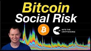 Bitcoin Social Risk