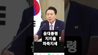 성창경 tv  윤대통령 지지율 파죽지세올라~