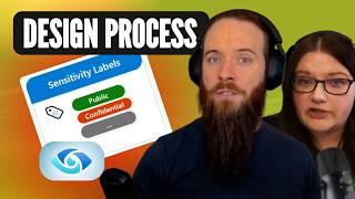 How to Design Purview Sensitivity Labels [Masterclass Pt.1]