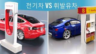 전기차 vs 휘발유차