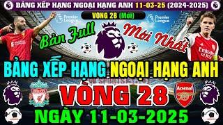 BẢNG XẾP HẠNG NGOẠI HẠNG ANH 2024/2025 MỚI NHẤT VÒNG 28, NGÀY 11/3/2025, LỊCH THI ĐẤU VÒNG 29 (FULL)