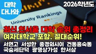 2026학년도 인서울 대학 순위 총정리! 서연고 서성한부터 여자대학교까지 전체 순위 | 대학 다나와