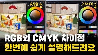 RGB와 CMYK 색상프로필은 꼭 알아두셔야 합니다