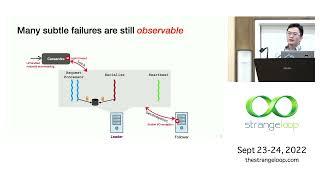 "Automatic Generation of Runtime Checkers for Production Distributed Systems" by Ryan Huang