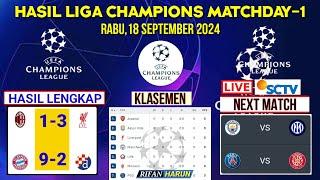 Hasil Liga Champions 2024 Tadi Malam~Milan vs Liverpool~Real Madrid vs Stutgart~Jadwal UCL 2024/25