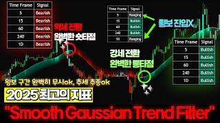 트레이딩뷰 지표뜯기 횡보구간 완벽식별ok 추세전환 예측ok 정확도? 무려 98% 그냥 '최고의 지표', 볼린저밴드 rsi 말고 이 매매법 쓰세요