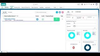 Load defaults - Setup OKRIfy in 5 minutes (OKRify - OKR Goal Setting Application for Salesforce)