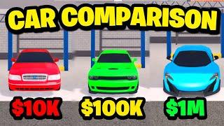 $10k vs $100k vs $1M Car In ERLC!