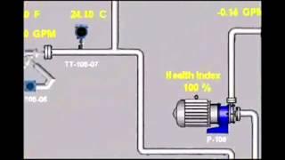 Fieldbus and DeltaV: Advanced Control Field Device Failure