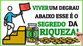 Encontre O Seu EQUILÍBRIO FINANCEIRO | A Mentalidade E Gerenciamento Das Finanças Pessoais!