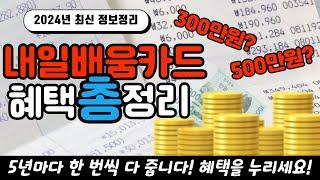 2024년 내일배움카드 최신혜택 l 취업분야 추천까지?